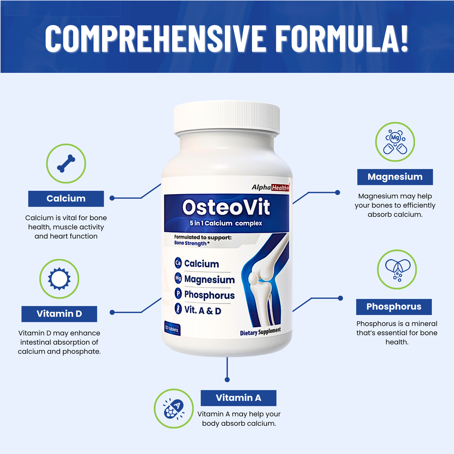 OsteoVit 5-in-1 Calcium 120 tabs Multivitamin