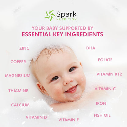 Pregnaforte: Prenatal vitamins